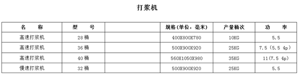 打浆机.png