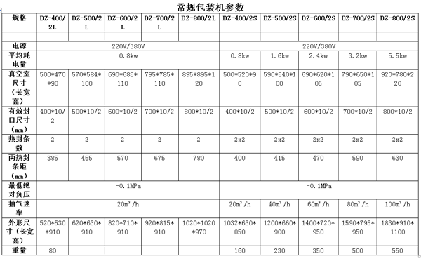 1540800820708440.png 常规包装机.png