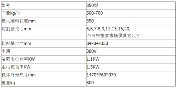 切丁机参数.png