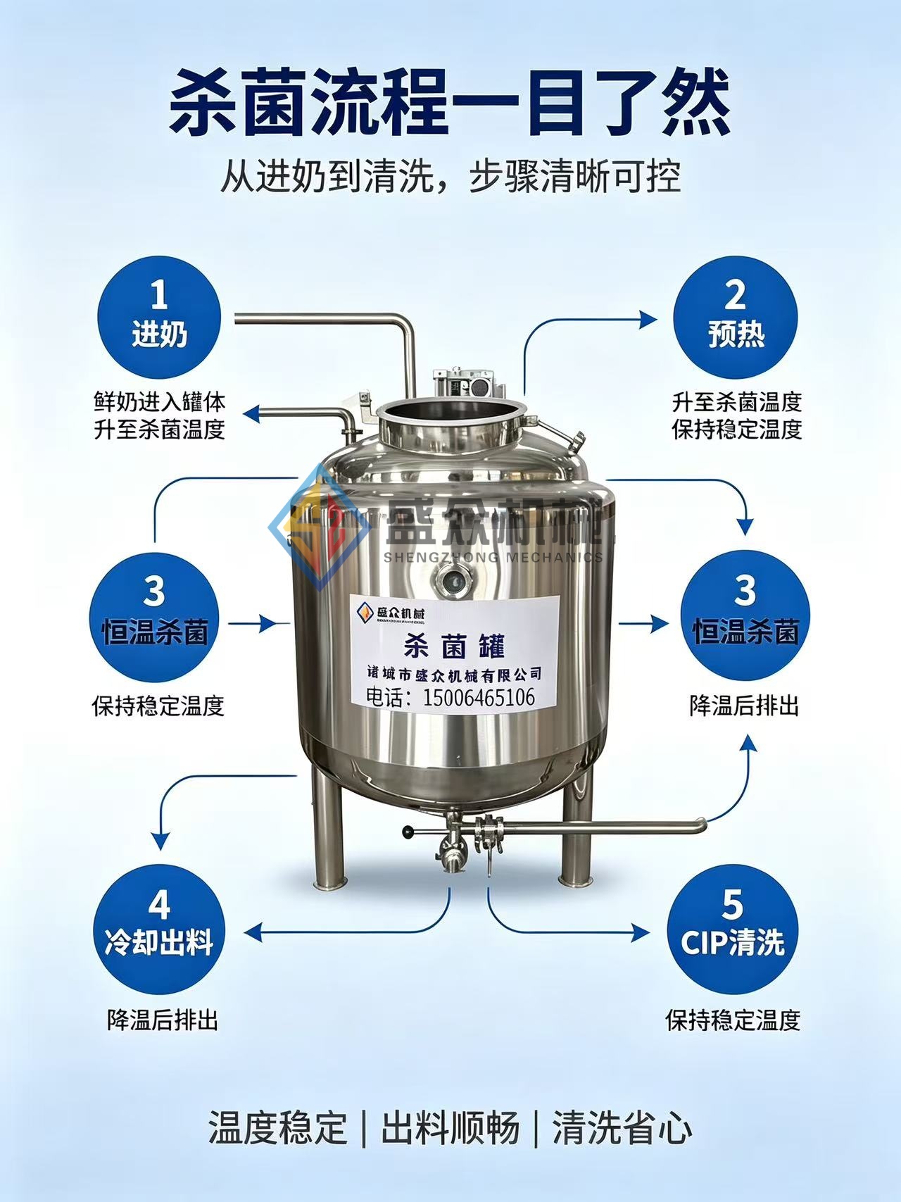微信图片_20260728144905_205_38_副本.jpg